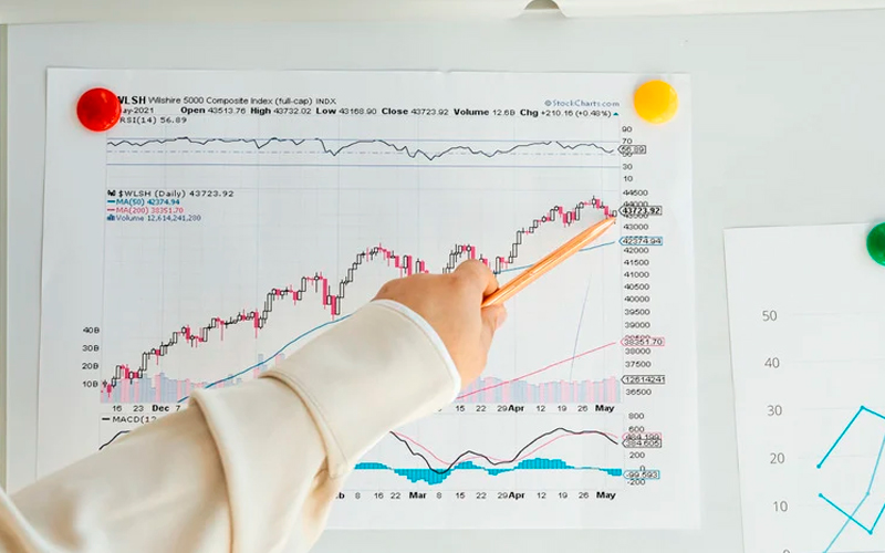 Custos ocultos que reduzem a margem de lucro